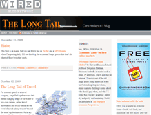 Tablet Screenshot of longtail.com